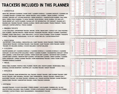 Outfit Planner